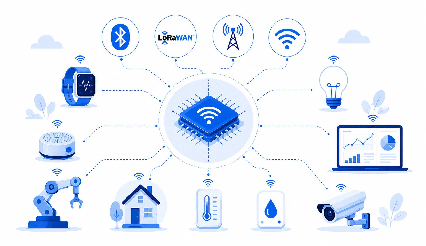 vector_imageBLE_vs_LoRaWAN_vs_NB_IoT_vs_Wi_Fi_HaLow_A_Decision_Framework