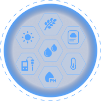 agriculture